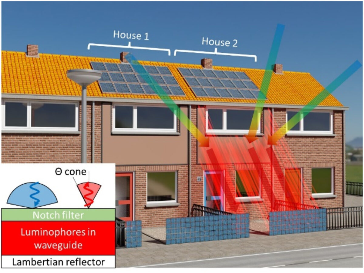 Innovadora tecnología en Países Bajos revoluciona paneles solares bifaciales con mayor eficiencia en invierno