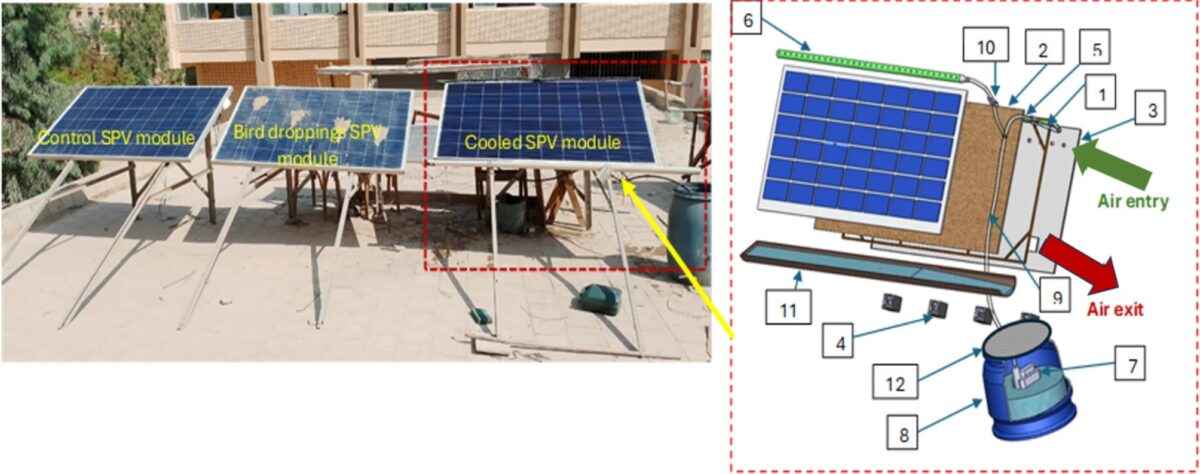 Innovador sistema de enfriamiento y limpieza mejora la eficiencia de los paneles solares