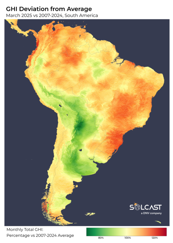 Brasil y el norte de los Andes baten récords de irradiancia solar en marzo pese a intensas lluvias
