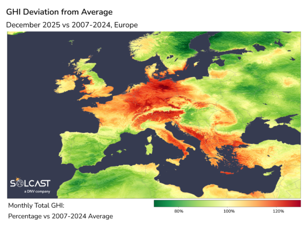 Europa Central brilla en diciembre mientras tormentas y nieve oscurecen el este y sur del continente