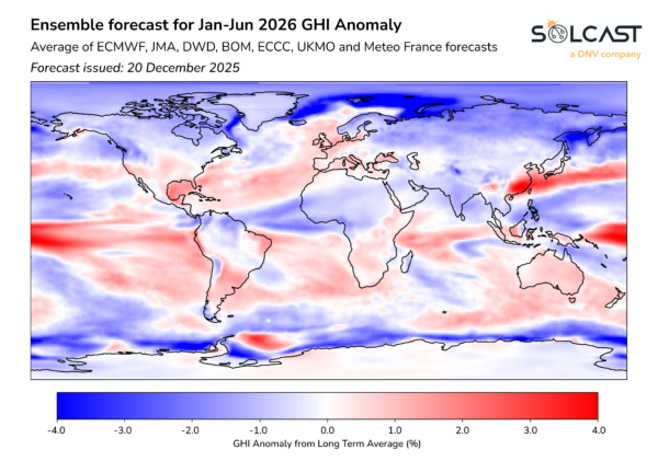 Perspectivas Solares 2026: Un Año de Contrastes Globales en Irradiancia